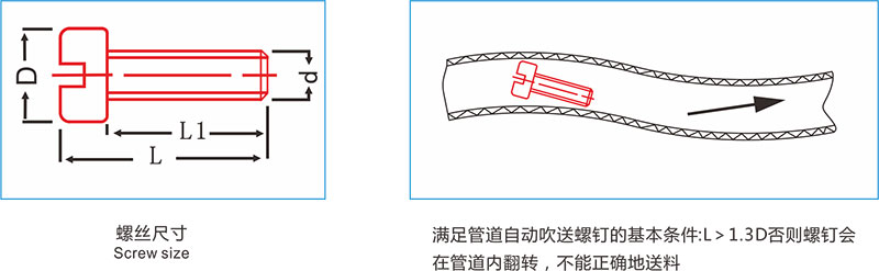 自動鎖螺絲機