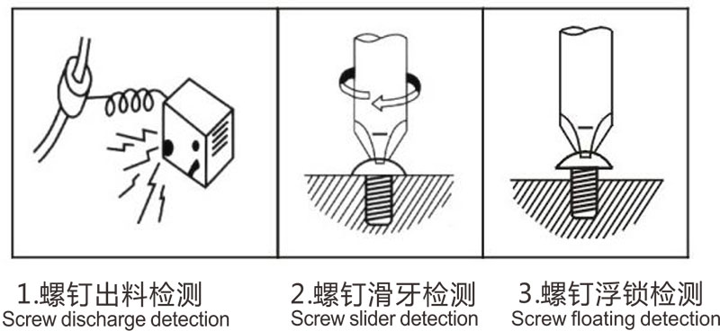 自動(dòng)鎖螺絲機(jī)